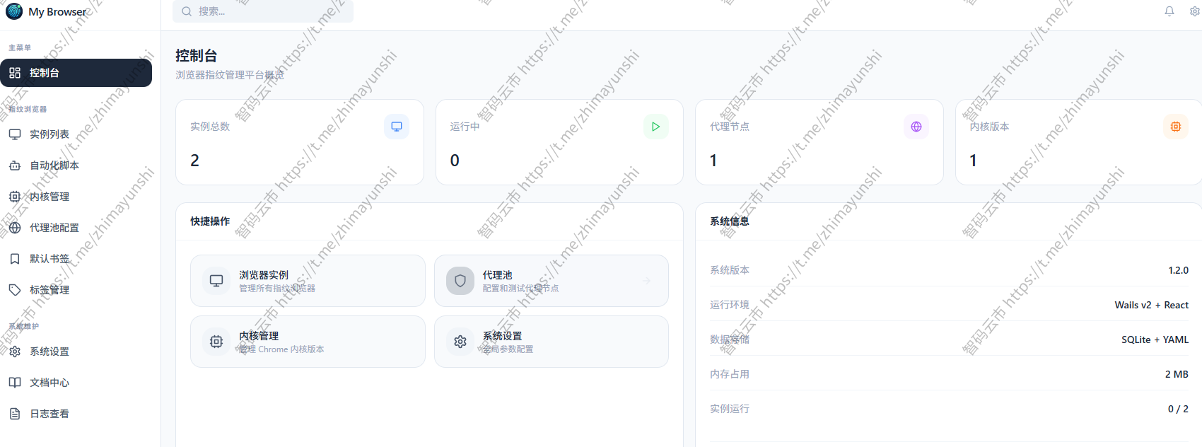 【跨境防关联神器】指纹浏览器！多开不封号/独立IP/防风控/替代紫鸟